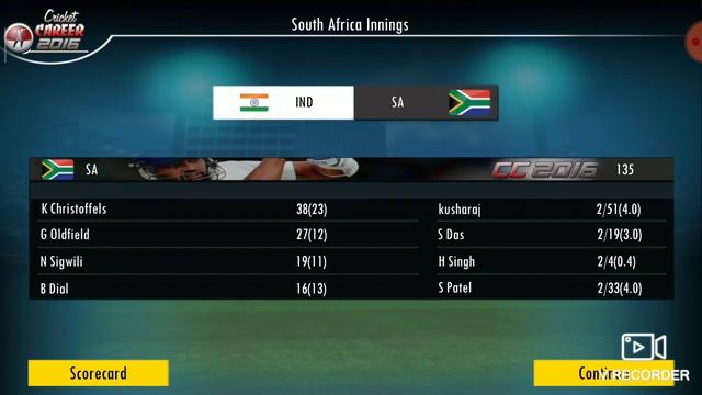 Cricket career 2016 смотреть онлайн