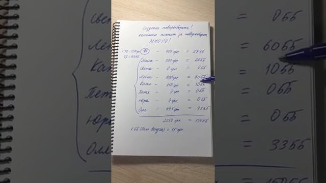 Создание товарооборота смотреть онлайн