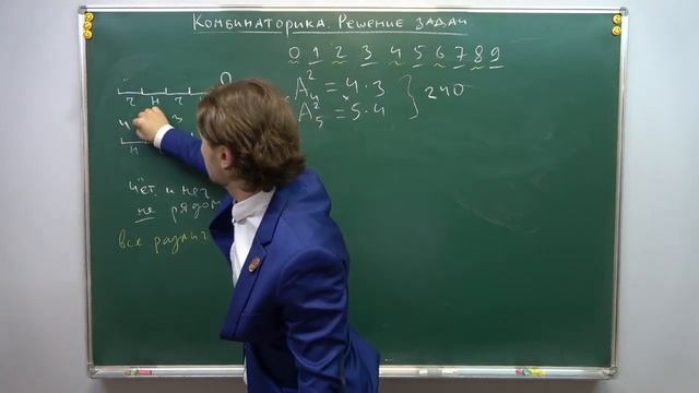 Информатика, КЕГЭ — Задание №8 (комбинаторика) смотреть онлайн