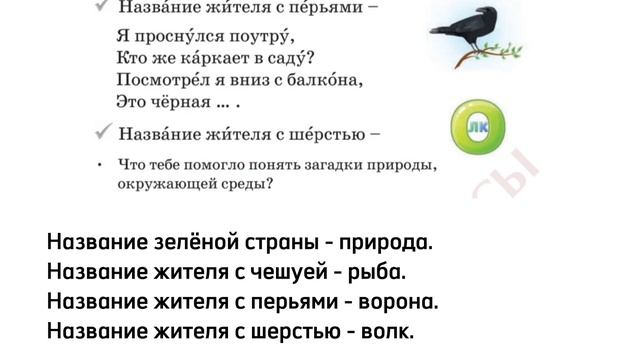 Русский язык 2 класс Урок 59 Тема: Зелёная страна смотреть онлайн
