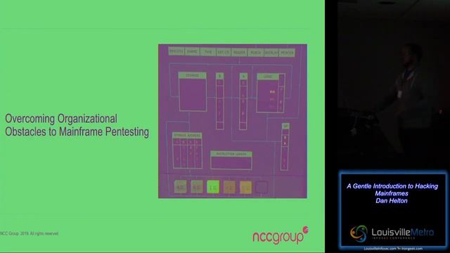 Track 2 02 A Gentle Introduction to Hacking Mainframes Dan Helton смотреть онлайн