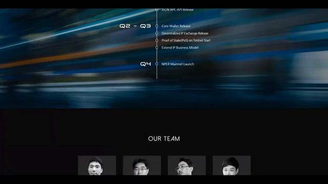 [ICO] NPER- Платформа для сохранения интеллектуальной собственности смотреть онлайн