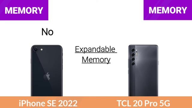 Apple iPhone SE 2022 Vs TCL 20 Pro 5G смотреть онлайн