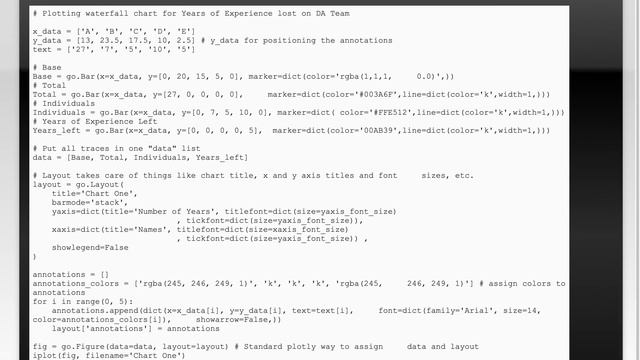 Python Plotly, how to remove background horizontal line? смотреть онлайн