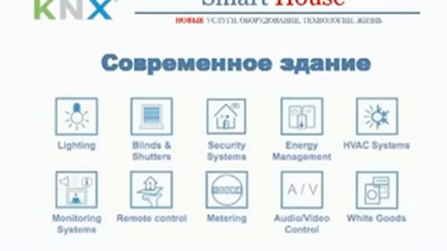 Обучение Умный Дом часть 1 смотреть онлайн