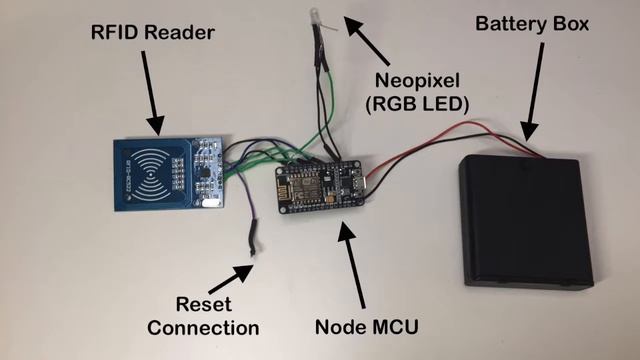 Pioneers Make It Outdoors Competition - PiTag смотреть онлайн
