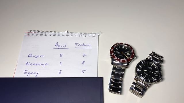 Oris Aquis Vs Christopher Ward Trident / Кто лучше? смотреть онлайн