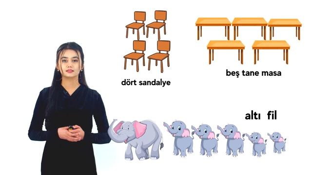 Sayılar | 1-dars | Turk tilidan so'zlashuv darslari смотреть онлайн