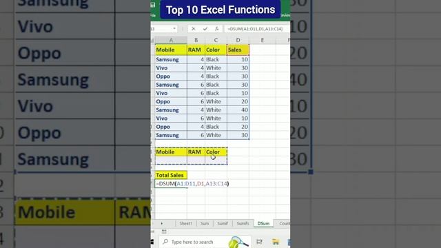 Top 10 Excel Functions ll Best Excel formulas ll Excel basic Formulas #excel #youtube #computer смотреть онлайн