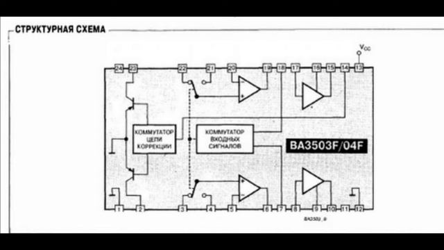Микросхемы усилителей низкой частоты смотреть онлайн