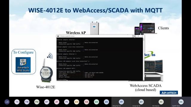 How to start IoT? (WISE-4012E) Webinar смотреть онлайн