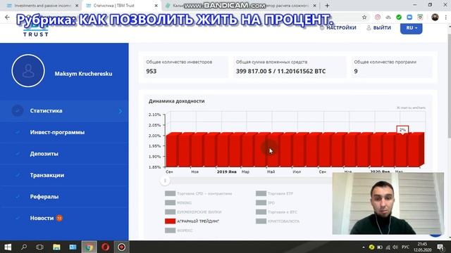 Как 10 000$ превратить в 350 000$. АГРАРНЫЙ ТРЕЙДИНГ. Создание инвестиционной платформы TBM TRUST. смотреть онлайн