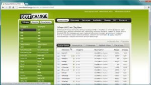 С минимальной комиссией перевести с WebMoney (Вебмани) WMZ на карту Сбербанка