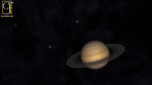 Real life on Saturn смотреть онлайн
