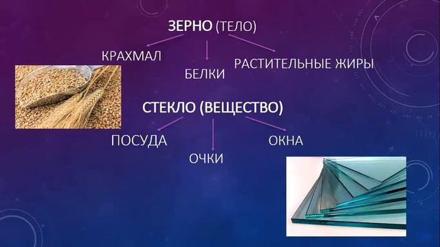 Химия 7 класс. Предмет химии. Вещества и их свойства. Физическое тело. смотреть онлайн