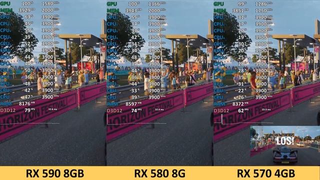 Radeon RX 590 vs Radeon RX 580 vs Radeon RX 570 on Ryzen 5 2600. 10 Games 1080p Benchmark смотреть онлайн