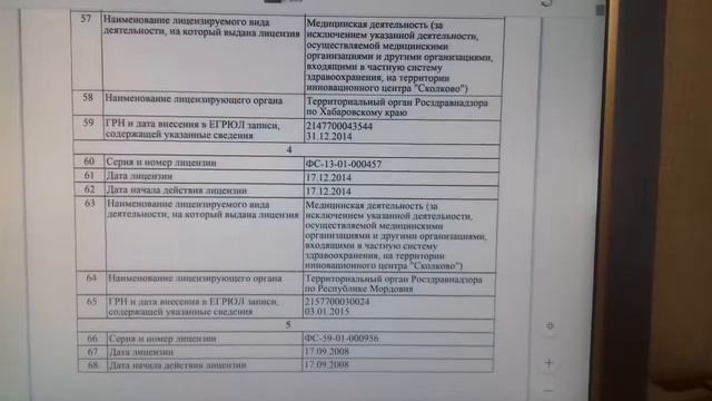 ВЫПИСКА ИЗ ЕГРЮЛ ЦБ РФ. ОКВЭД 64.11 КАКУЮ ДЕЯТЕЛЬНОСТЬ ВЕДЕТ ЦЕНТРОБАНК? #ОКВЭДЦБРФ смотреть онлайн