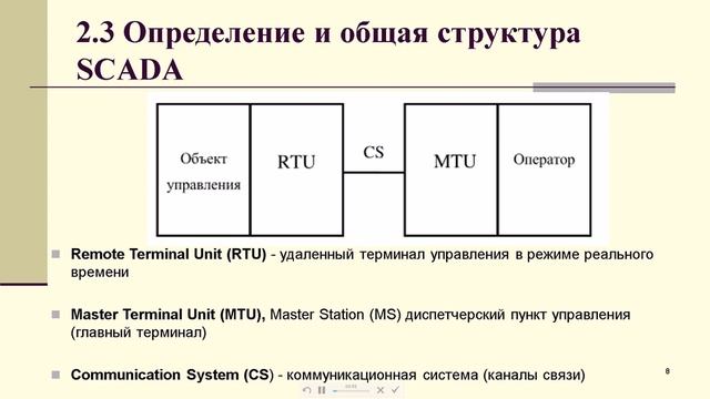 Глава 2. ОБЩИЕ ПОНЯТИЯ, СТРУКТУРА И ОБЛАСТИ ПРИМЕНЕНИЯ SCADA-СИСТЕМ