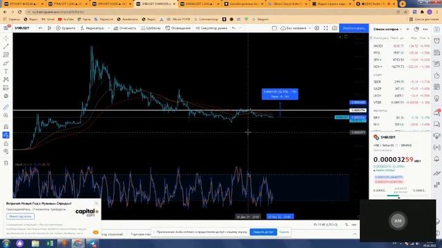 Обзор рынка от 29Х смотреть онлайн