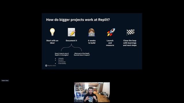 How we Build at Replit смотреть онлайн