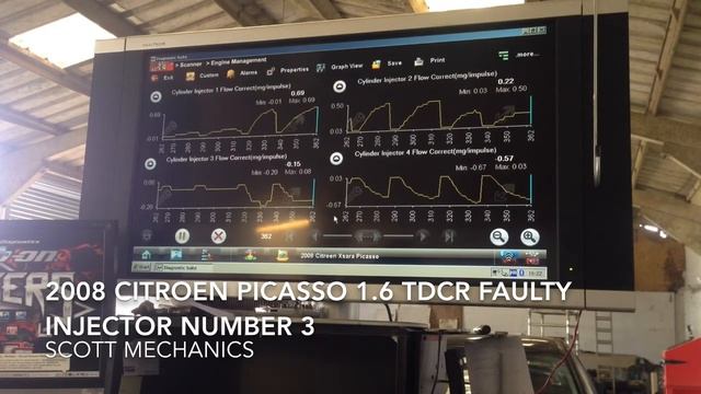 Diesel injectors problems смотреть онлайн