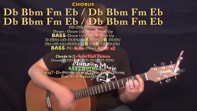That's My Girl (Fifth Harmony) Guitar Lesson Chord Chart in Fm Minor смотреть онлайн