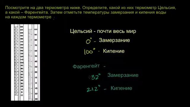 Сравнение температурных шкал Фаренгейта и Цельсия смотреть онлайн