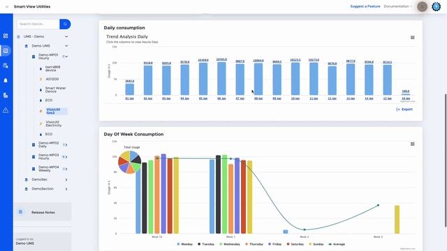 Smart View Utilities Management смотреть онлайн