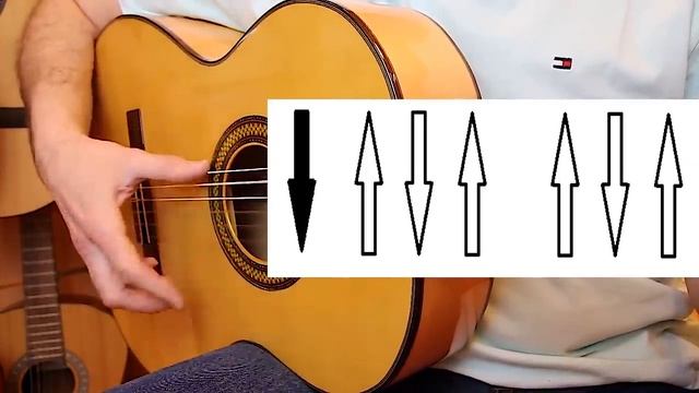 Los Mejores Ritmos de Rumba смотреть онлайн