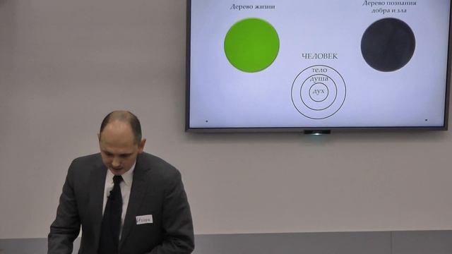 Дерево жизни и дерево познания добра и зла смотреть онлайн