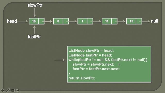 How to find middle node in a Singly Linked List in Java? | Data Structures and Algorithms смотреть онлайн