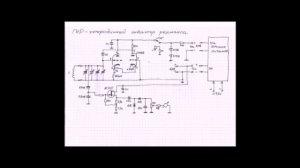 ГИР - Гетеродинный Индикатор Резонанса