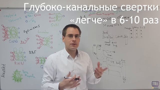 MnasNet смотреть онлайн