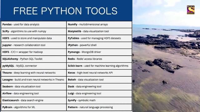 FREE PYTHON TOOLS смотреть онлайн