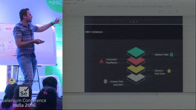 Better Page Object Handling with Loadable Component Pattern by Sargis at SeConf16 India- Trailer смотреть онлайн