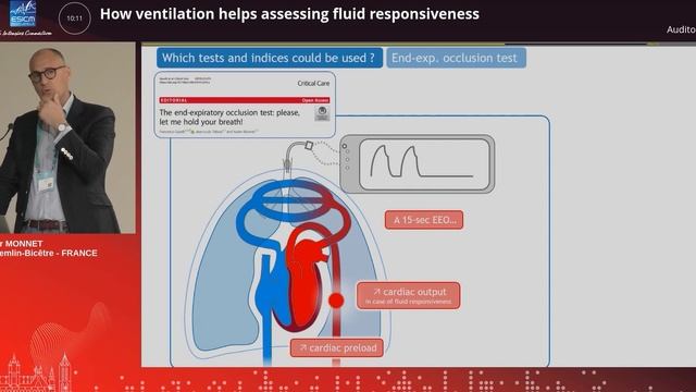 MV helps assessing fluid responsiv  X. Monnet  (ESICM 23)