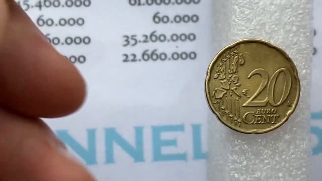 20 cent rare euro coin ~ 100€ смотреть онлайн