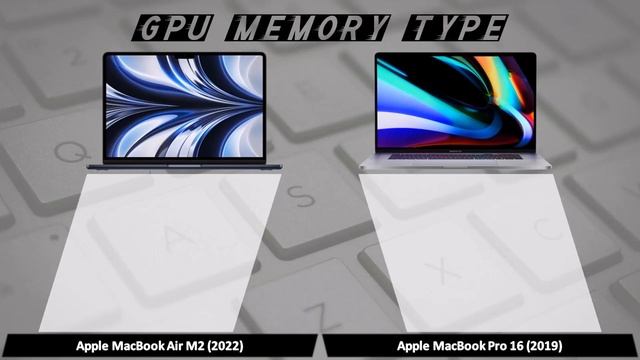 Apple MacBook Air M2 vs MacBook Pro 16 (2019) смотреть онлайн