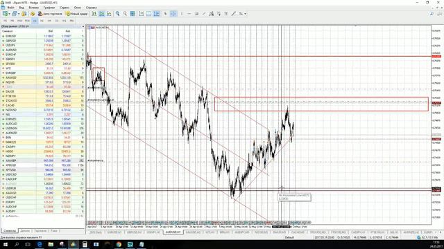 Актуальные тренды Wall Street 2017.05.24 смотреть онлайн