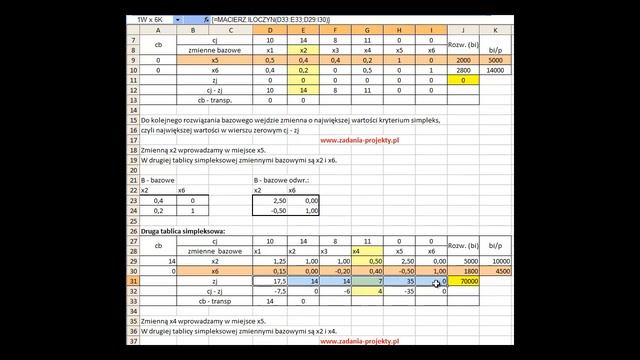 Metoda simplex - macierzowo funkcja: max 2 ograniczenia MS Excel смотреть онлайн