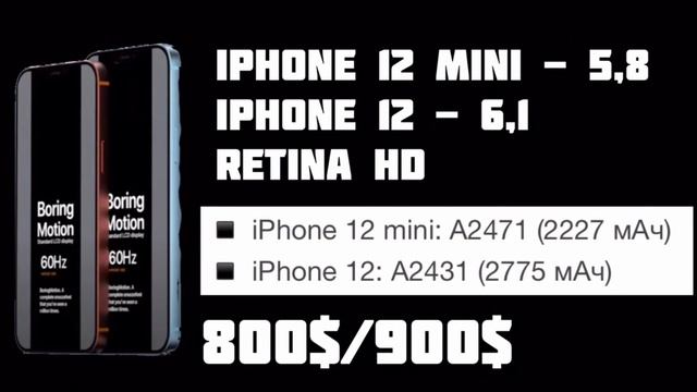 iPhone 12 ДАТА релиза, СТАРТ продаж, ХАРАКТЕРИСТИКИ IPhone 12- iApple Expert смотреть онлайн