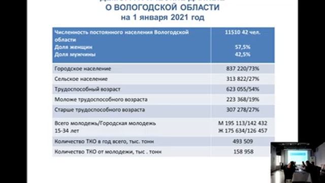 2021.04. 23 - экология, Марина Попова смотреть онлайн