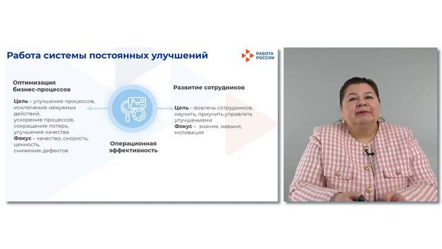 Коммуникативная компетентность руководителя 9 смотреть онлайн