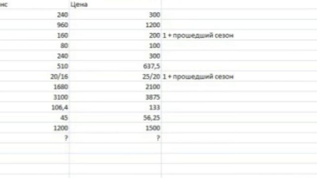 КАК УЗНАТЬ, ЧЕЙ АККАУНТ КРУЧЕ В SUSPECTS??? смотреть онлайн