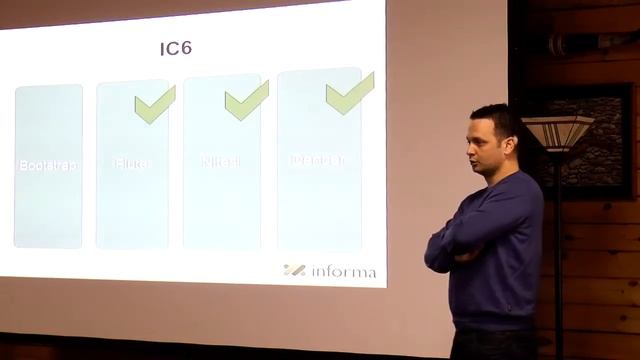 Interchange 6 Demo - Jure Kodzoman - Ecommerce Innovation 2013 смотреть онлайн