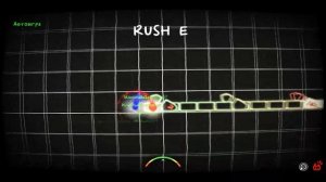 A Dance of Fire and Ice RUSH E