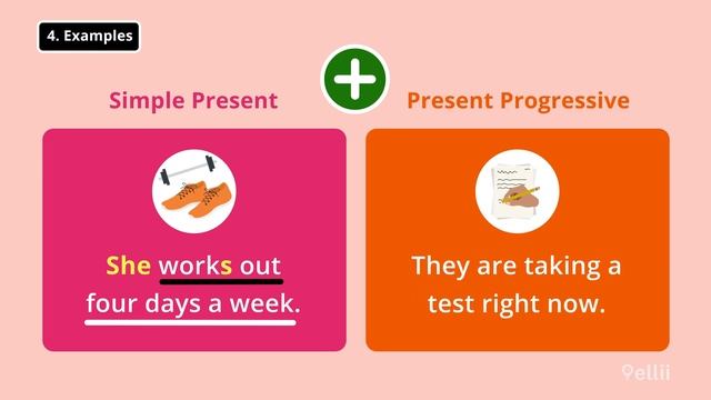 Simple Present Vs. Present Progressive – Grammar & Verb Tenses смотреть онлайн