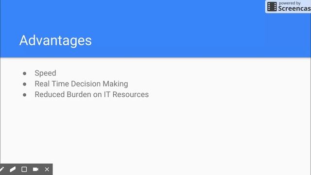 In Memory Database смотреть онлайн