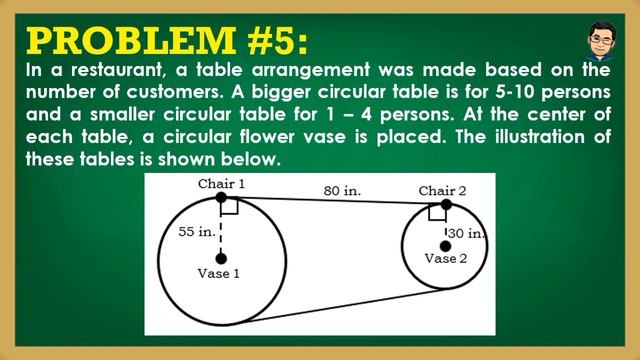 SOLVING PROBLEMS INVOLVING CIRCLES | MATHEMATICS 10 | MELCS Q2 - WEEK 6 | TEACHER REIMAR смотреть онлайн