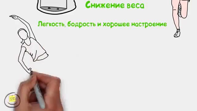 Когда как и зачем нужно пить воды смотреть онлайн